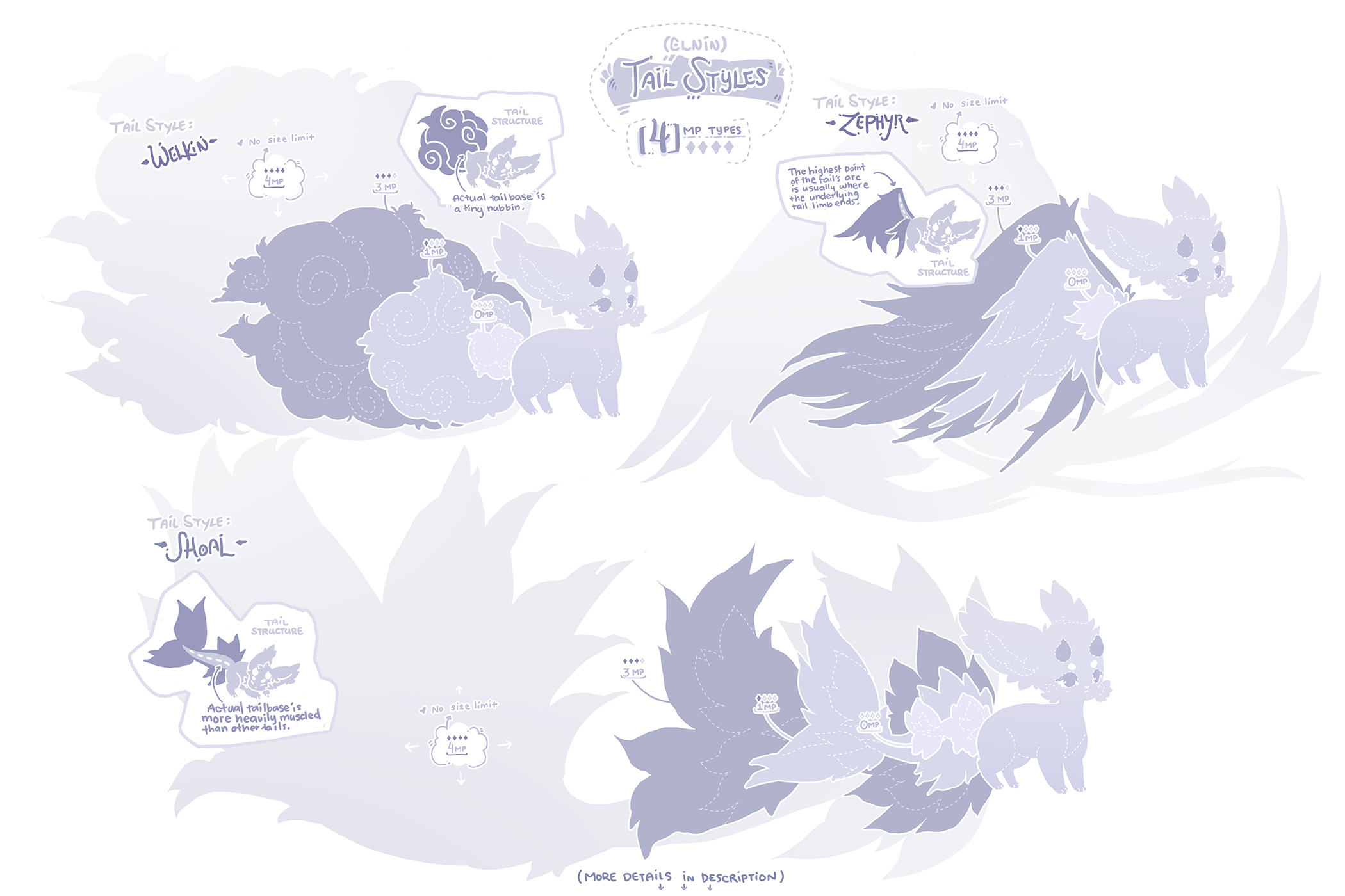 tail-guide-4mp.png